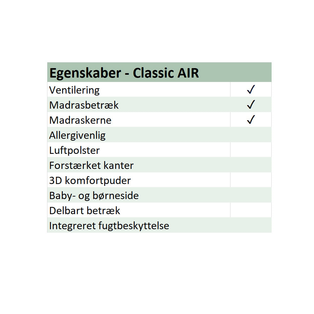 Träumeland Classic Air Tremmesengsmadras