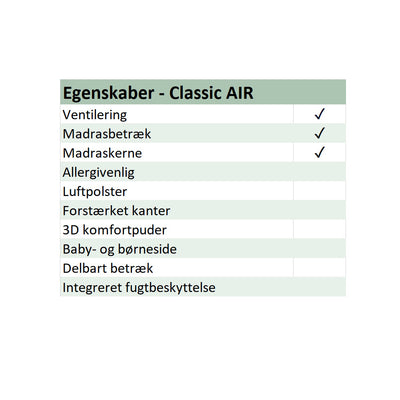 Träumeland Classic Air Tremmesengsmadras