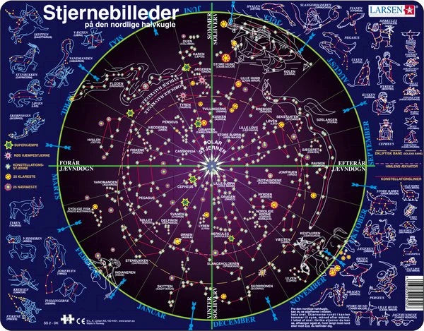 Larsen Puslespil, Stjernebilleder