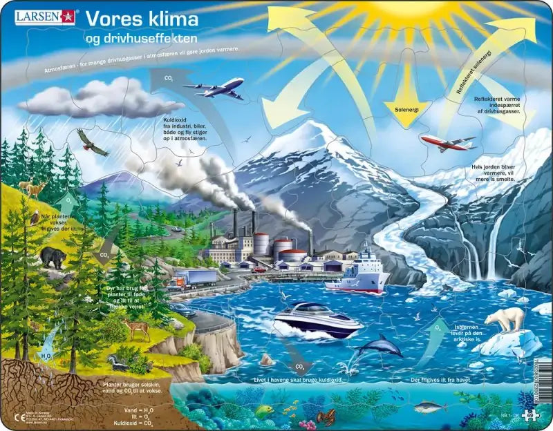 Larsen Puslespil, Vores Klima